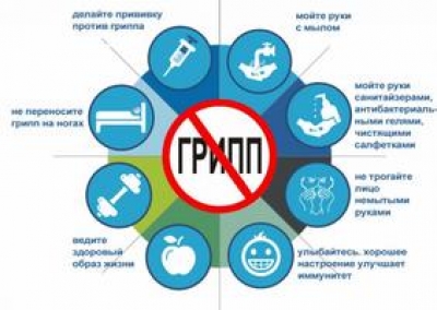 Рекомендации гражданам по профилактике гриппа